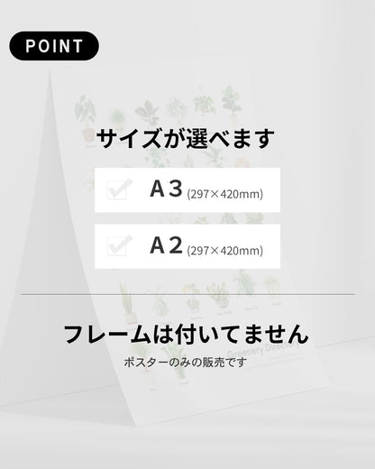 【ポスターのみ】Greenery Directoryアートポスター（A2,A3）