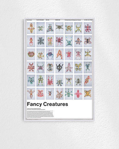 Fancy Creatures(The Art of Wig Making 2020–2023)ポスター【Tomihiro Kono│河野富広】（64cm×44cm）