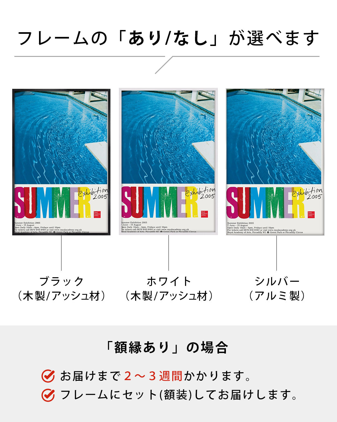 Royal Academy Summer Exhibition Poster 2005 — Pools (detail)ポスター【Ed Ruscha│エド・ルシェ】（76.1×50.9）