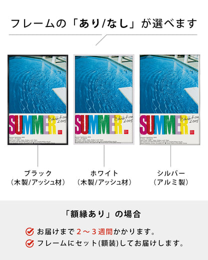 Royal Academy Summer Exhibition Poster 2005 — Pools (detail)ポスター【Ed Ruscha│エド・ルシェ】（76.1×50.9）